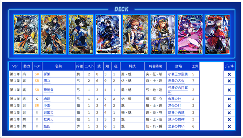その他サービス | 福利厚生 三国志大戦 | 30ページ目】或椿 アーケード トレカ通販・買取 | アイドル